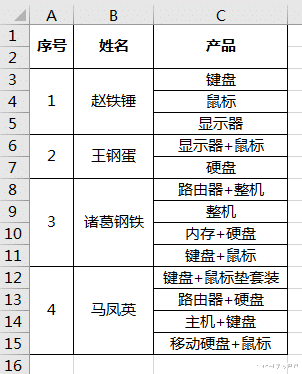 三星galaxy s20|Excel – 一对多查询有合并单元格的表格，诚心建议用PQ