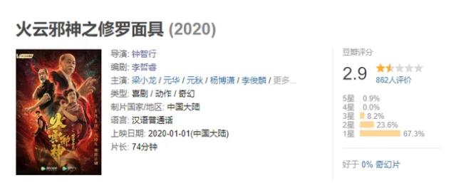 周星驰@《功夫》主创拍出2020第一烂片，周星驰看了都想打人