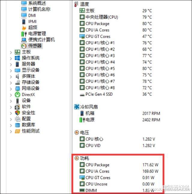 CPU|问题出在这！游戏本处理器为啥跑不出最高主频？