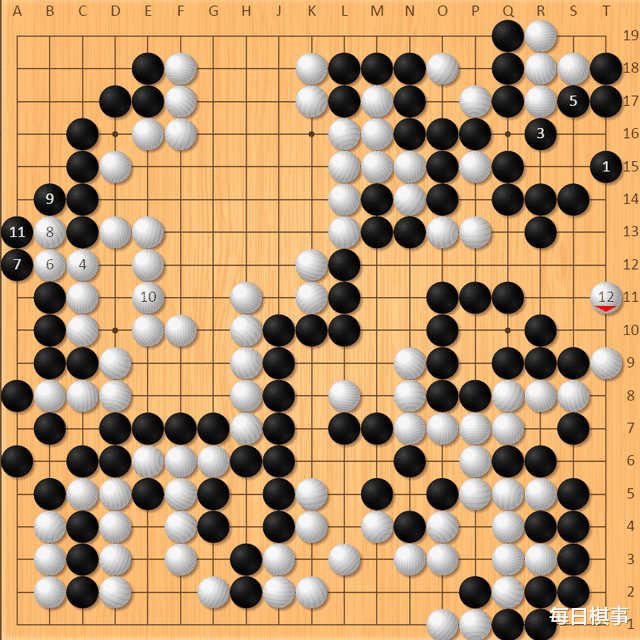 杨鼎新|“柯洁克星”对决杨鼎新完胜、党毅飞劫争致败，烂柯半决赛观后感