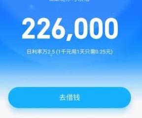 30万额度借呗被无故降额8万,我是怎么做到恢复额度的?