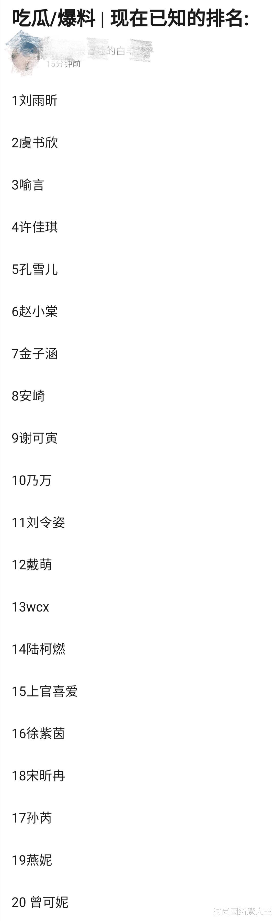 许馨文▲《青你2》第三次排名，实力平平选手占出道位，大VOCAL许馨文淘汰