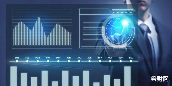 GDP|印度二季度GDP断崖式下跌！主要经济体中最差？还有比它更惨的吗