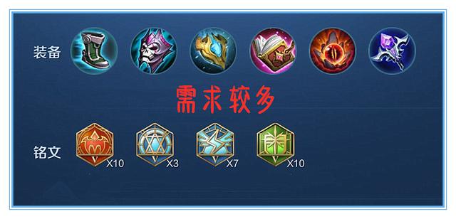 gameboy@王者荣耀：冰霜法杖既有软控制，又加很多血量，为何几乎没人出呢