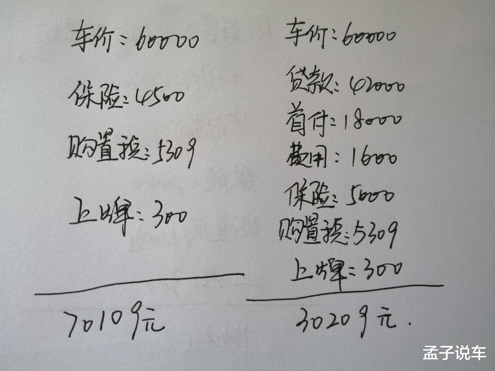 马自达：车价6万元，全款和贷款买车相比，会相差多少钱？