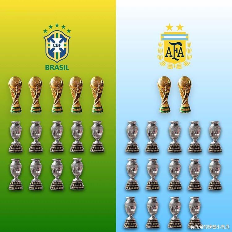 [巴西队]阿根廷、巴西谁才是南美之王？