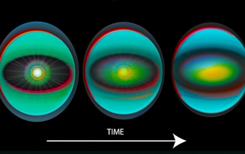 Win10|新的量子算法：跳过了退相干带来的时间限制