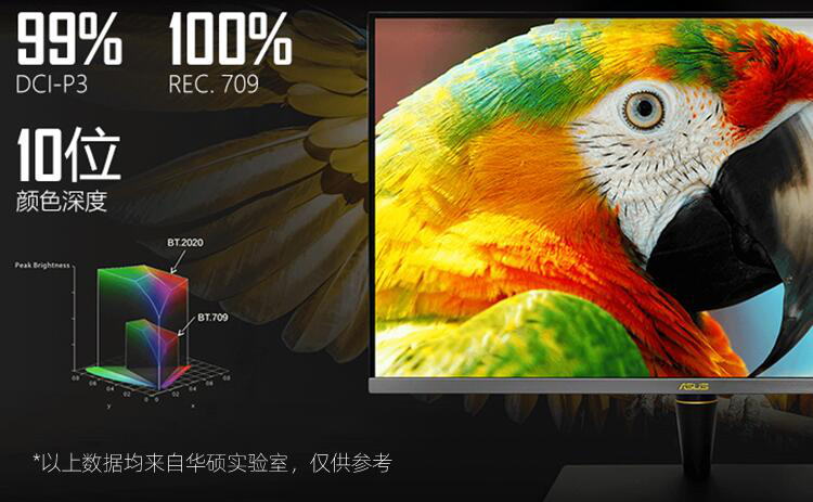 显示器|集成ColourSpace，华硕ProArt PA32UCX专业显示器再进化！