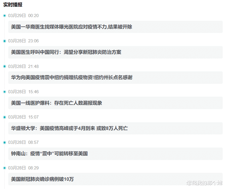 「美国」新型冠状病毒疫情最新通告, 截止至3月29日20时, 美国玩大了!