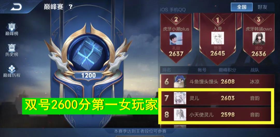 ag战队|AG首次招募女队员，全服仅1位玩家符合要求，看到ID：实至名归