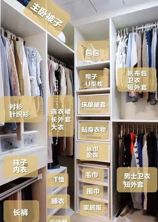 【】新房入住火冒三丈！这35个装修错误事项花了8万冤枉钱！血本无归