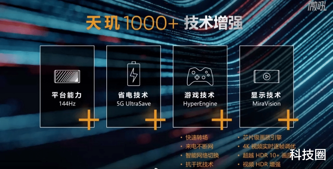 聯發科天璣1000 發佈,比友商功耗低48%支持144hz