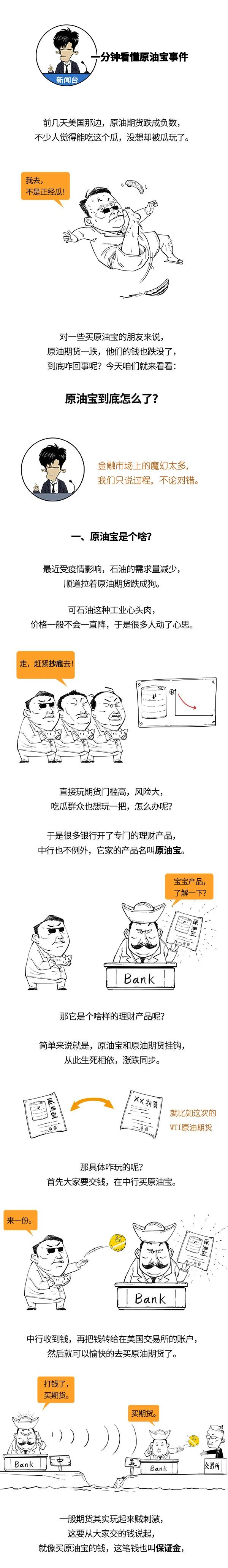 【原油】一分钟看懂原油宝事件！