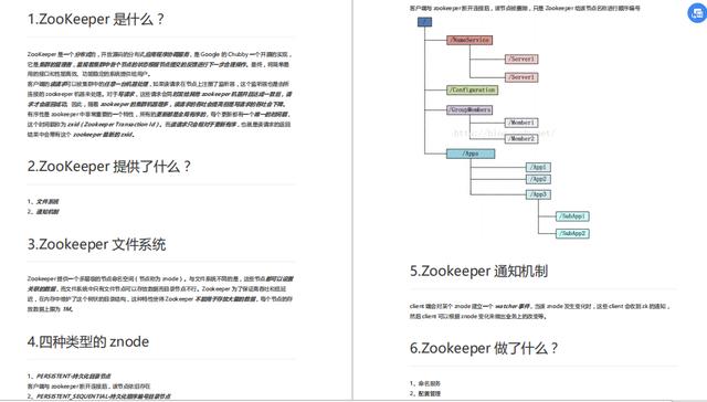 「Java」2020年高频Java面试题集锦（含答案），让你的面试之路畅通无阻！