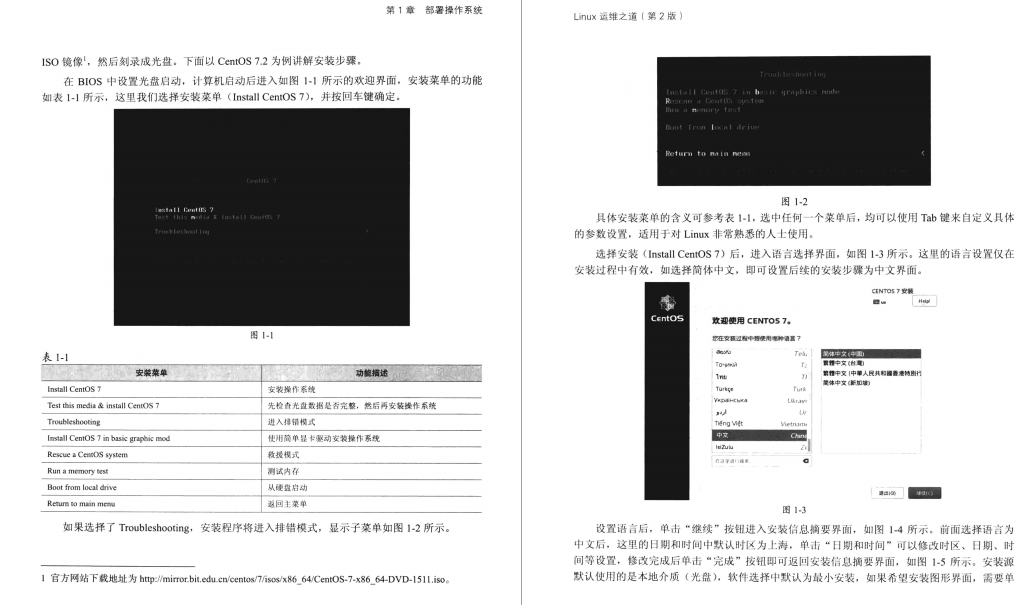 算法|牛皮！这份百度高级运维工程师编写的Linux运维之道，运维必备