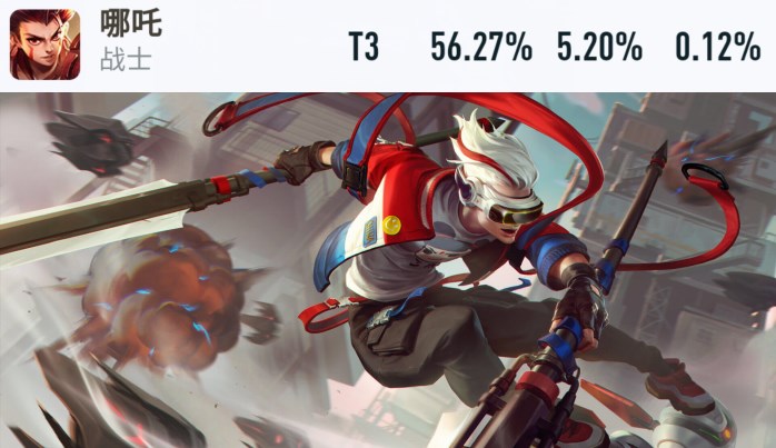 王者荣耀|王者荣耀10.13更新：体验服4位英雄调整，哪吒逆袭胜率登顶