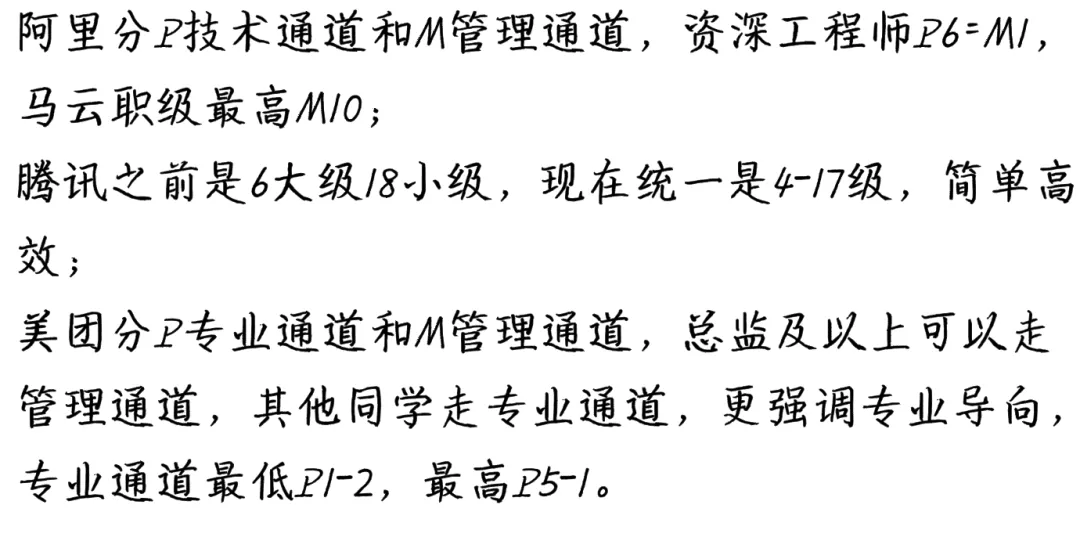 互联网金融|阿里、腾讯、美团大厂offer,应该选择哪个?