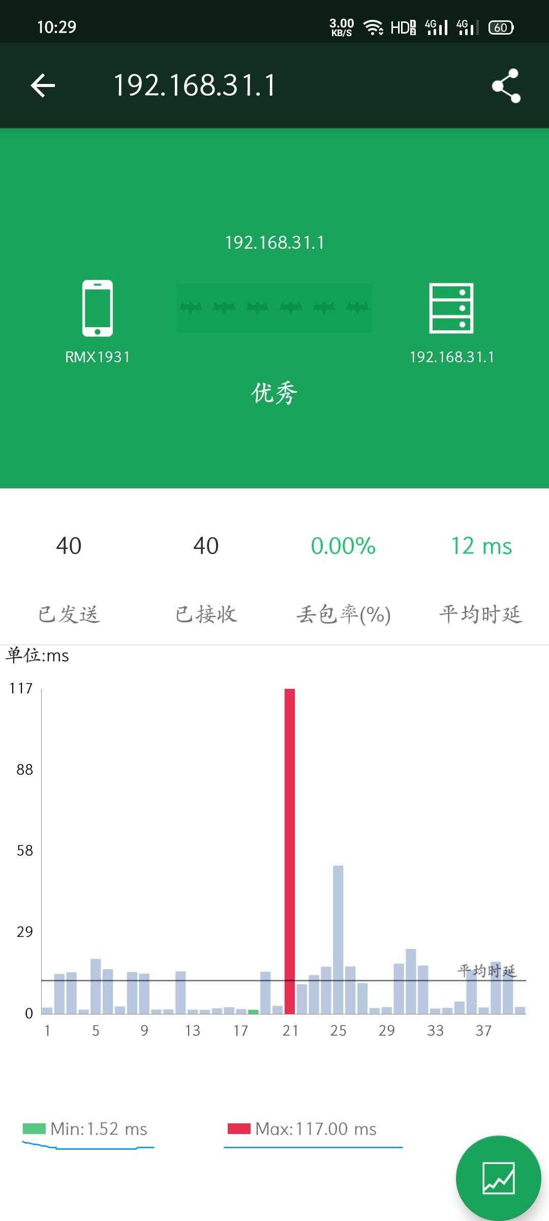「5G」百元路由之王？红米AC2100到底有多强？