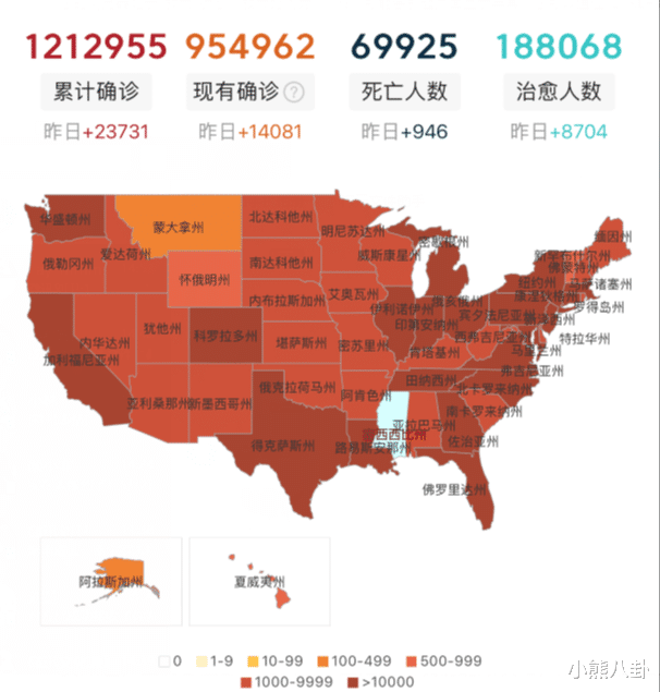 比尔·盖茨■全球首富怒了！美国疫情数字造假，全球都被欺骗了