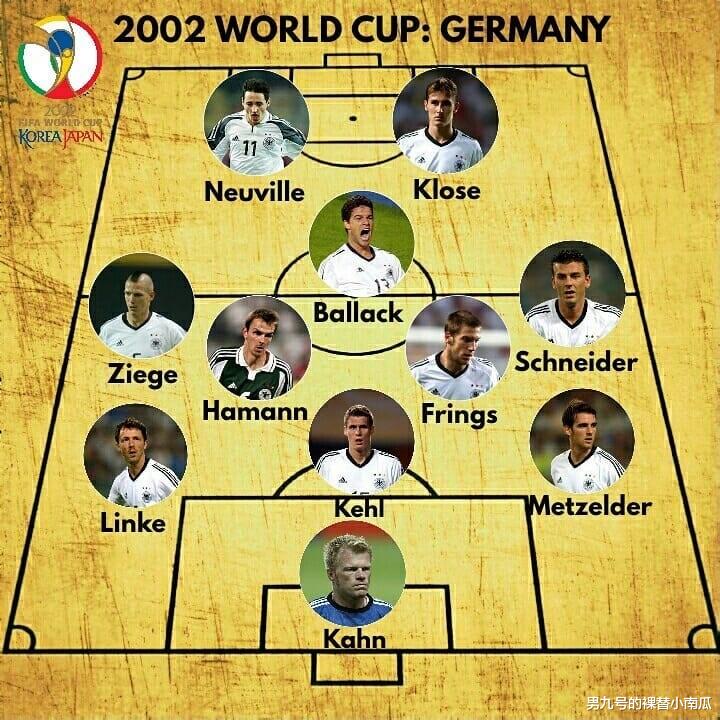 世界杯:02年世界杯10大最强球队