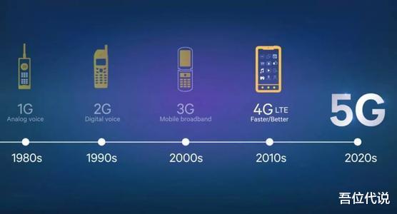 |5G即将到来，你的4G手机还能用多久？