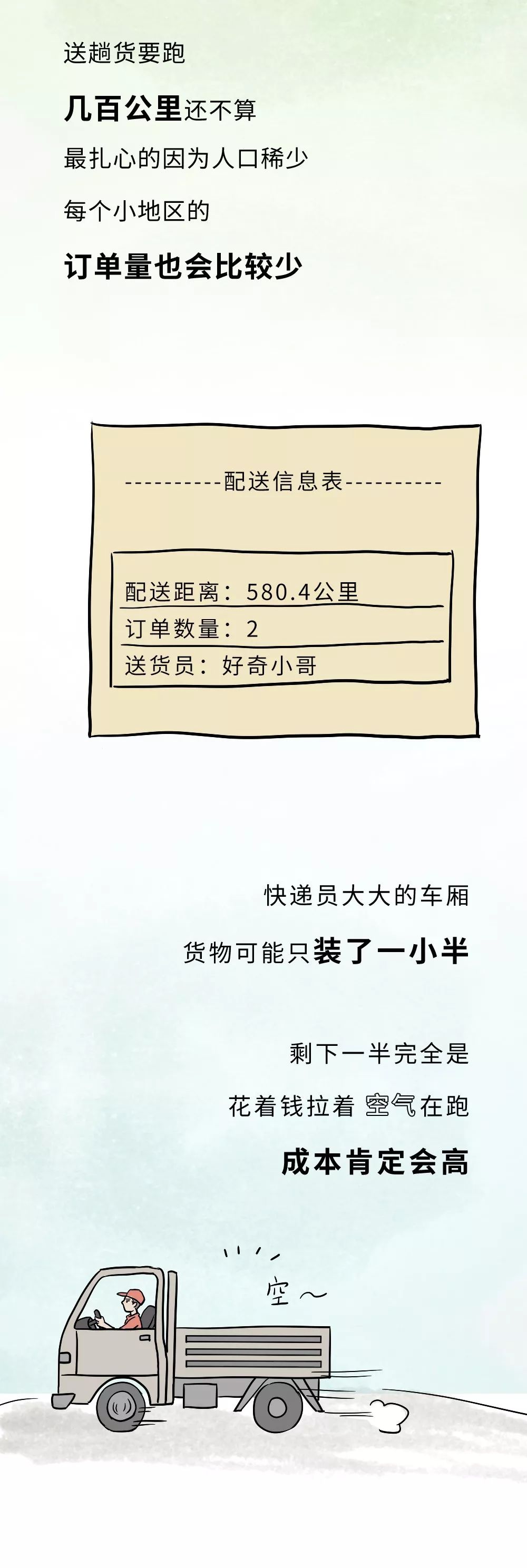 「新疆维吾尔自治区」新疆凭啥不给包邮？？？