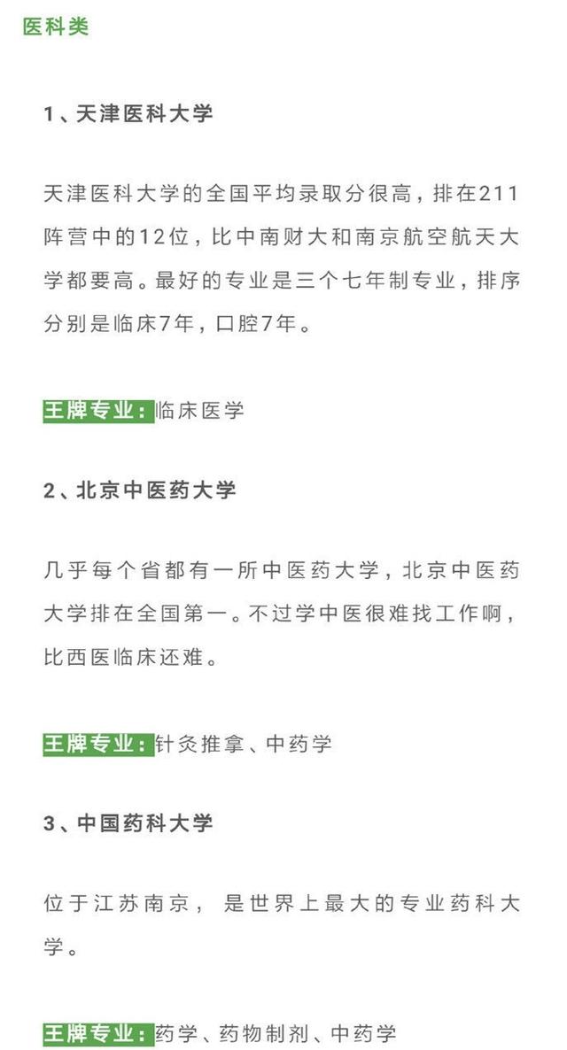 「」211院校的王牌专业汇总