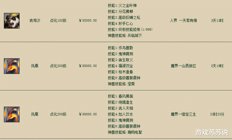 大话西游|大话西游2首只六艺神兽藏宝阁标价10万，千人收藏却无人过问