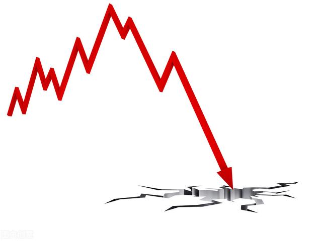 大盘|大盘为何如此下跌？什么时候止跌反弹呢？