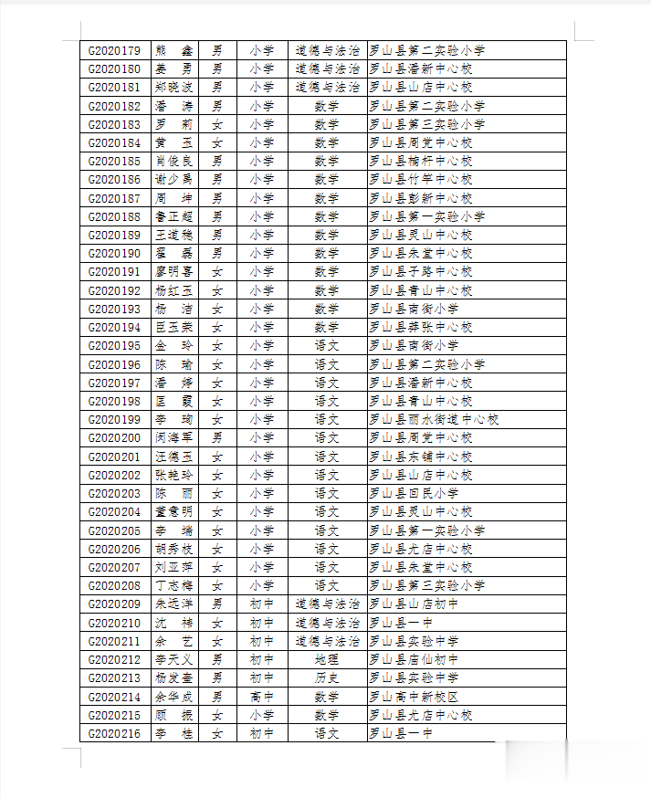 信阳|名单公布！恭喜信阳这850名老师！快看有你认识的吗？