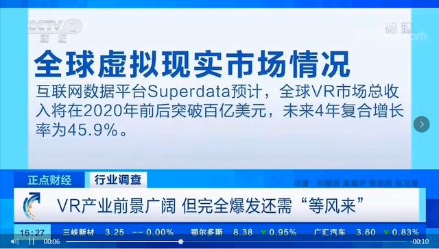 软件|消费群体的改变同时促进了VR全景的发展