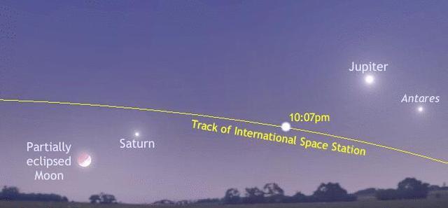 卫星：肉眼能否看到人造卫星？长达100米的空间站比天狼星还亮