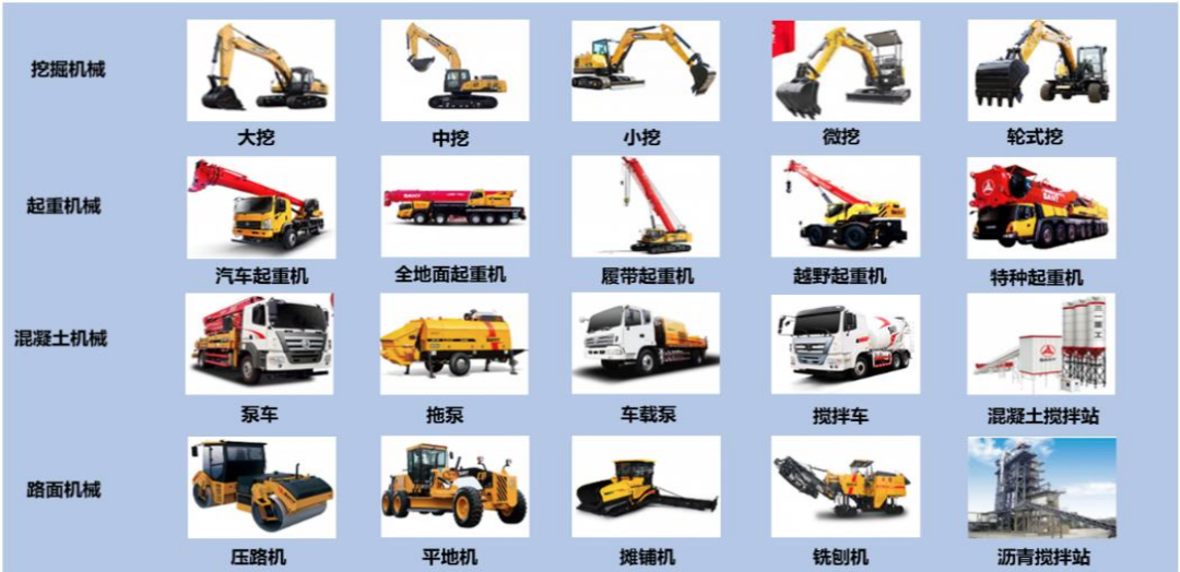 阿里巴巴▲第28篇: 三一重工，人均产出比阿里、华为还多，制造企业，却极具科技含量