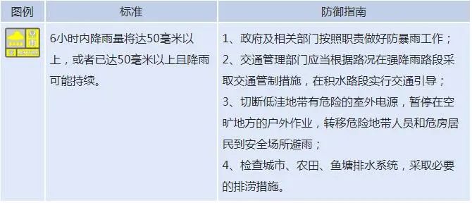 “海高斯”攜風帶雨而來 廣西發佈今年首個臺風黃色預警-圖3
