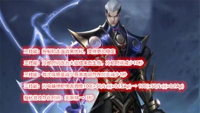 赵云|24日体验服更新,风暴龙王变形,4英雄调整,首个辅助型射手上线