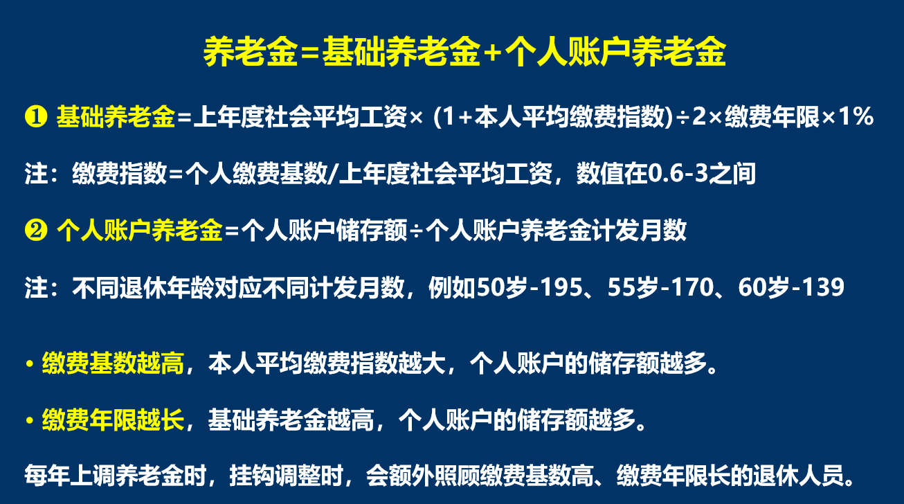 养老金|养老保险的缴费基数越高越好吗？今天就给大家演示一下看看