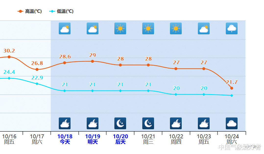 台风|下周“台风撞寒潮”，我国受影响？超级计算机：有苗头但仍需观察