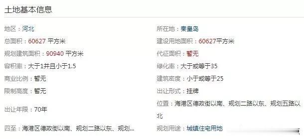 秦皇岛西部规划审批通过！行政、文化双中心！新地王在这个区域