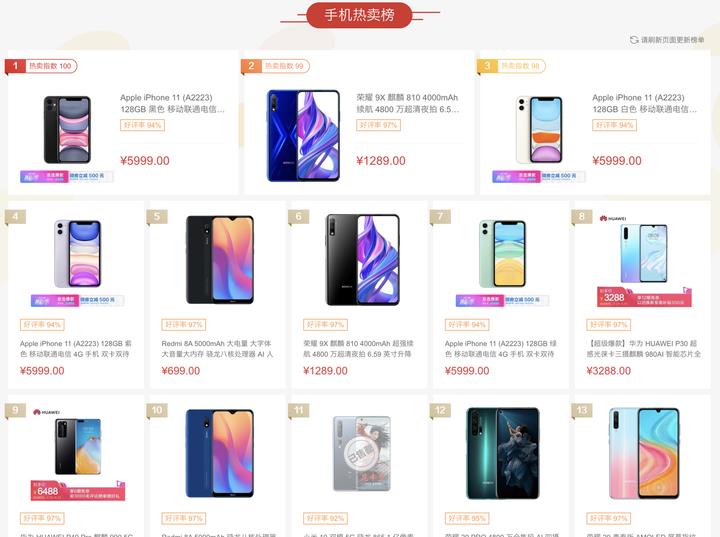『云盘』64GB 的手机还没有过时