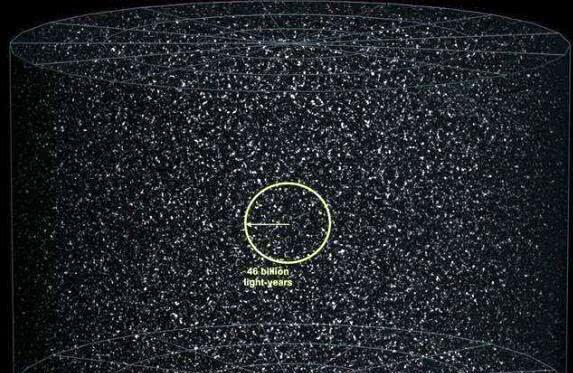 [科学家]科学家发现宇宙正在慢慢地将地球孤立，而我们人类却毫无办法