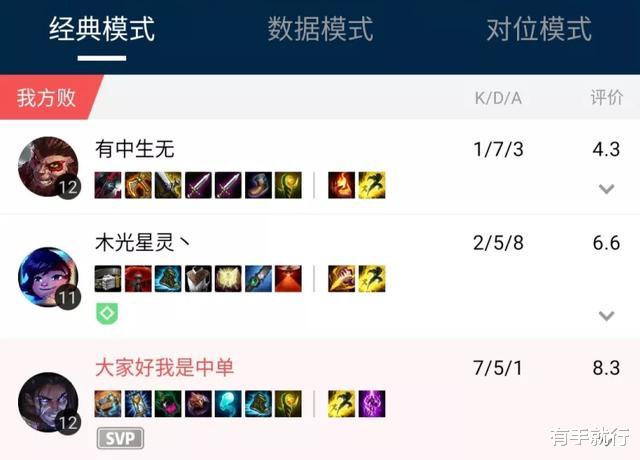 【lpl】罚款+禁赛！官方亲自动手，LPL上半年最大闹剧终于落幕