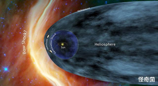 太阳系▲太阳系是“人造”的?特斯拉手稿中的记载,你相信吗?