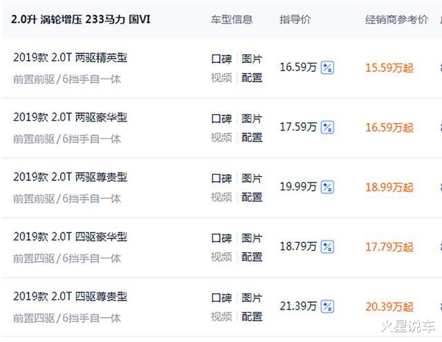 长安CS95|它是CS75的同门兄弟，上市至今月销量却不过千，为何？