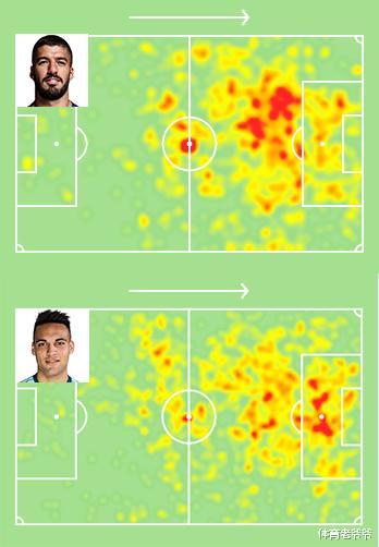 巴塞罗那|引援篇|如今的巴塞罗那需要什么球员？