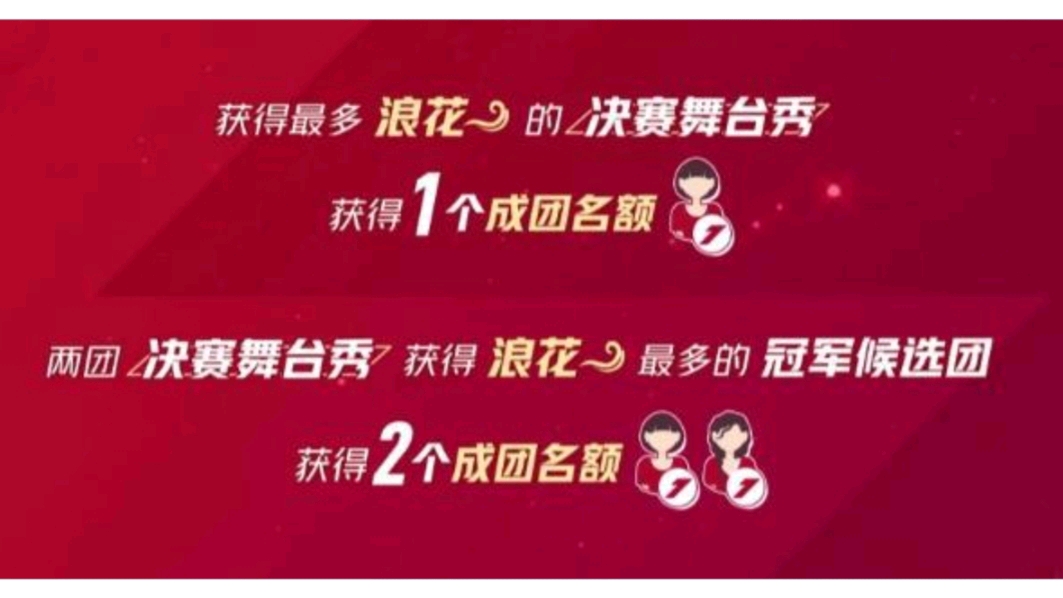 乘风破浪的姐姐|《乘风破浪的姐姐》总决赛落幕，最终成团的是这七位姐姐，你猜到了吗？