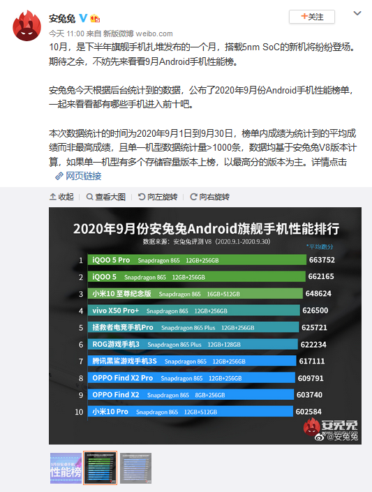 高通骁龙|最新安兔兔排行榜占据前两席，iQOO缘何如此“霸道”？