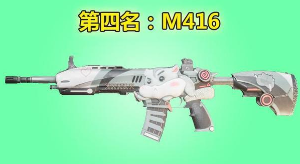 [步枪]盘点“吃鸡”最强的4把步枪：M416垫底，GROZA喜提“步枪之王”称号