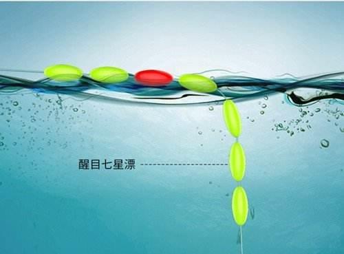 |又到了长竿、短线、七星漂的季节,那么七星漂怎么调?