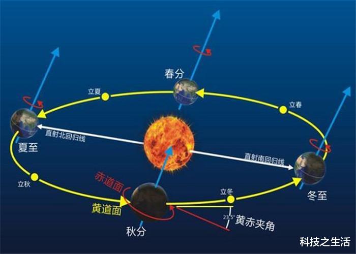 『科学家』为了证明地球运动，专家将石头绑在40米处，神奇现象出现了！
