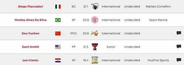 赵继伟|两年啊!NBA跪求的中国第一控卫终于爆发!他真被郭艾伦耽误了